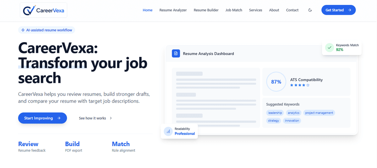 CareerVexa AI Career Platform by Amit Kumar Raj