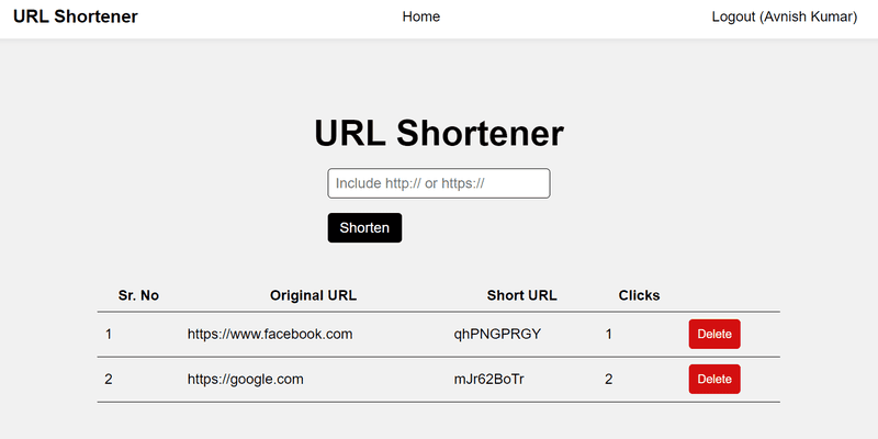 URL Shortener by Amit Kumar Raj