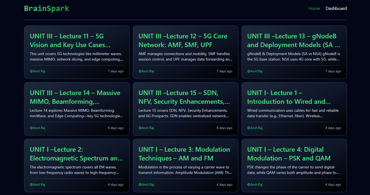 BrainSpark Quizz by Amit Kumar Raj